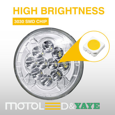 Round Motorcycle LED Headlight with High Thermal Conductivity Aluminum Shell IP67 Waterproof and Semi-assembly Design